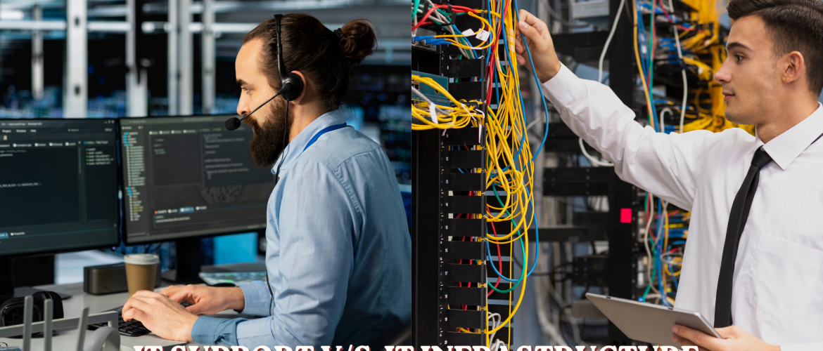 IT Infrastructure Course Dubai